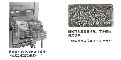 簡單擺放裝入腔體，即可達(dá)到徹底清洗